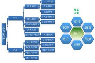 十里河二手房 江阴租房