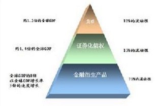 太华公寓 锦绣香江幼儿园